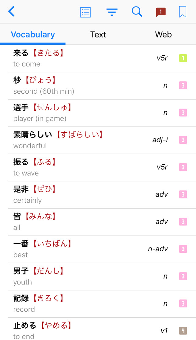 Tangoristo vocabulary list