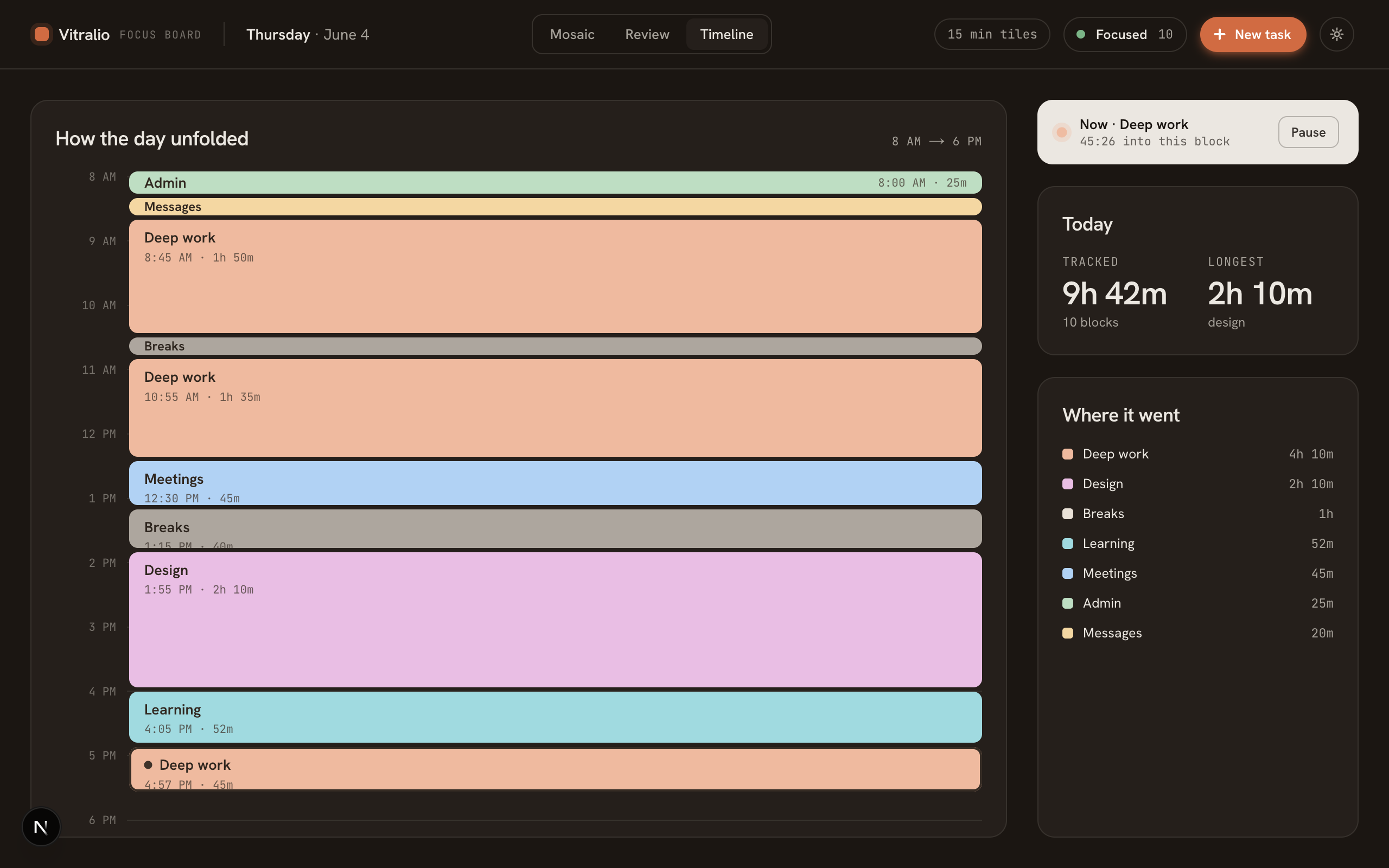 Vitralio mosaic — dark theme